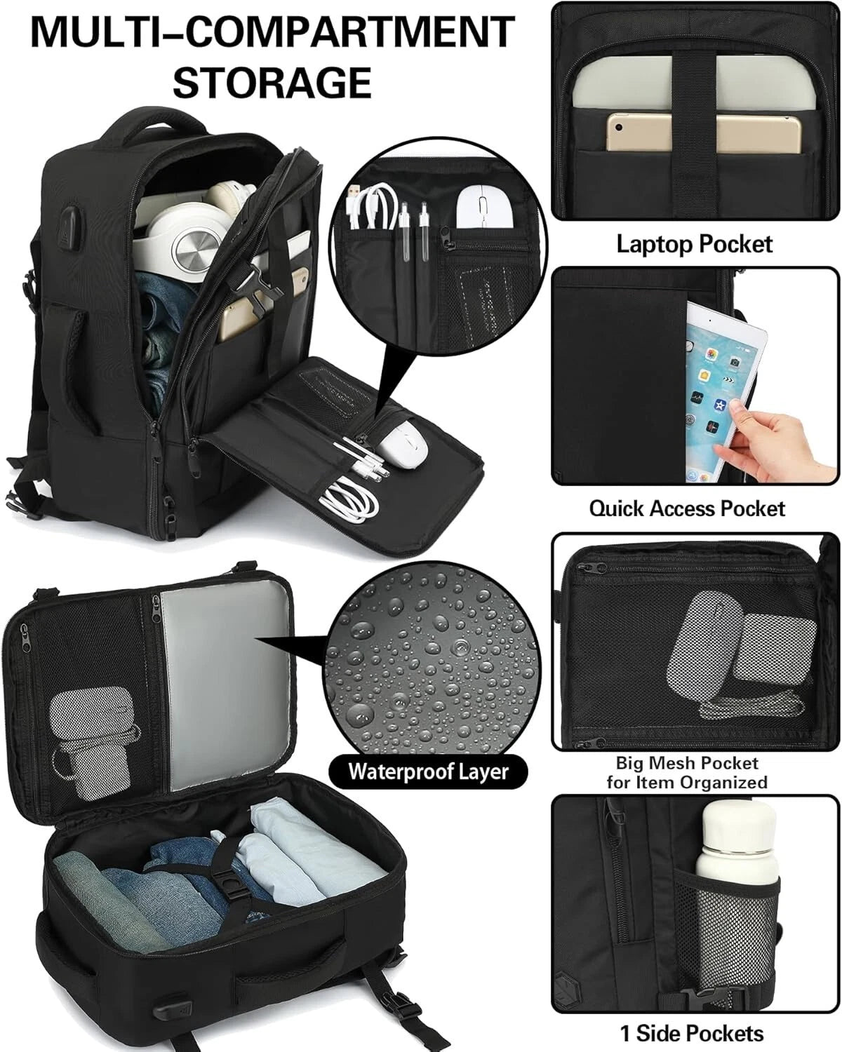 VANKEV sac a dos de voyage RYANAIR